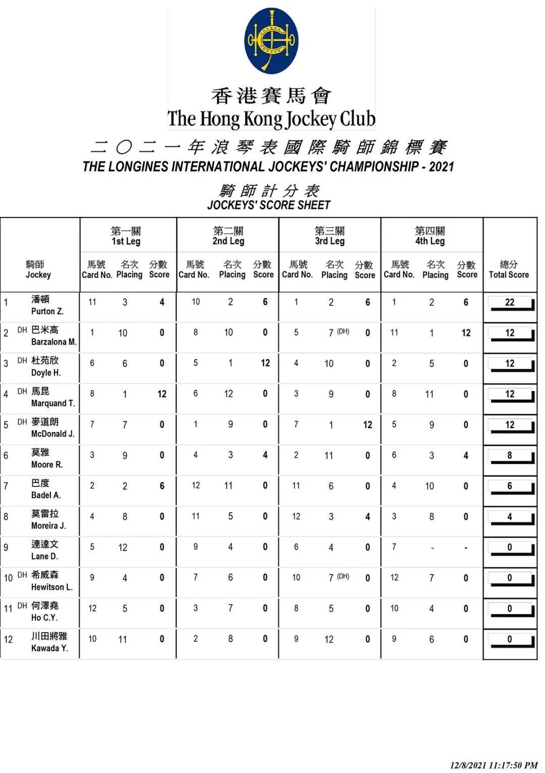 香港马会资料大全，一网打尽赛事、会员服务与慈善贡献