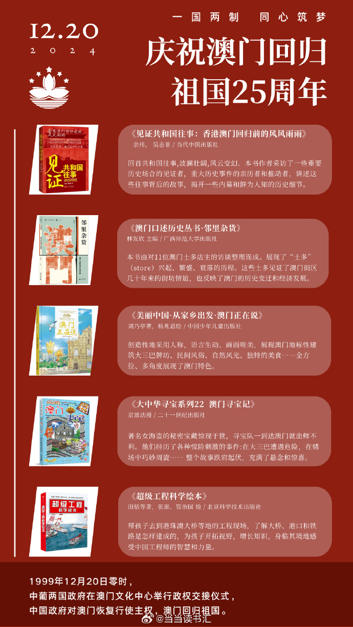 澳门新历史，探寻最近十期的发展轨迹新澳门历史记录查询最近十期跑狗