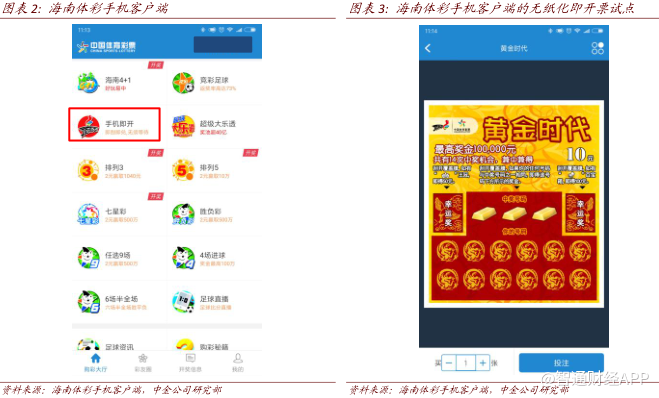 探索3D千禧彩票的最新开机号，今日揭秘3d千禧最新开机号查询今天排列三试机号