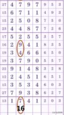 海南七星彩，梦想与现实的璀璨交汇海南七星彩开奖结果排列5