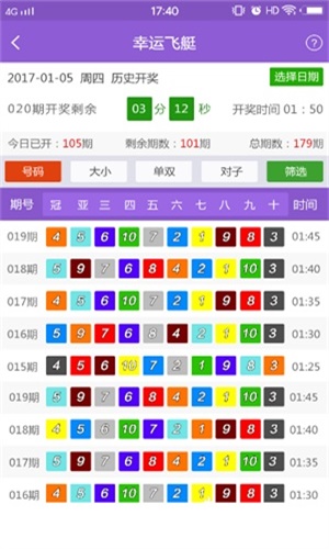 2019全年开码结果记录，回顾与展望2019开码结果査询开奖