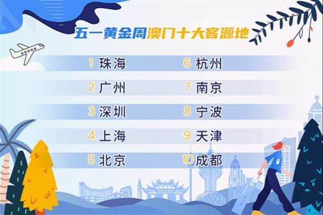 探索香港正版马会精选资料大全，揭秘赛马的智慧与魅力香港正版马会精选资料大全On my new hotel