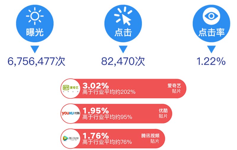 789，从数字到生活方式的变革7777788888管家婆总裁
