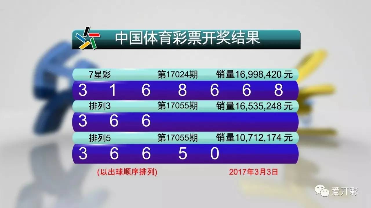 香淃六香的魅力与开奖结果揭秘香淃六香彩开奖结果记录