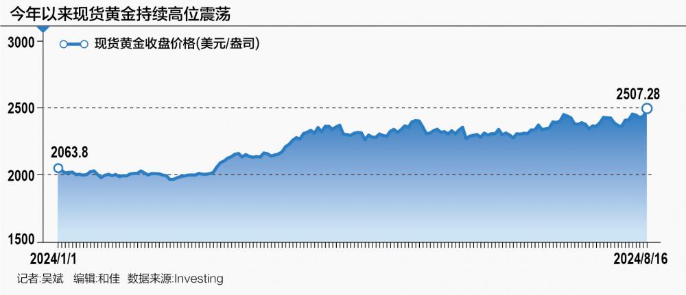 2018年彩票开奖速度的闪电时刻，历史记录与影响分析2018最快开奖结果查询