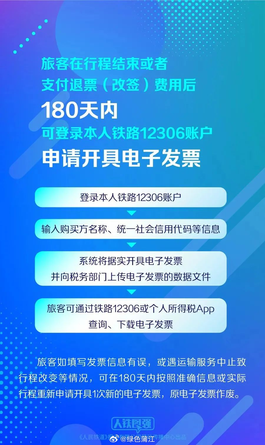 12603网上订票，重塑旅行体验的数字化革命12603网上订票官网
