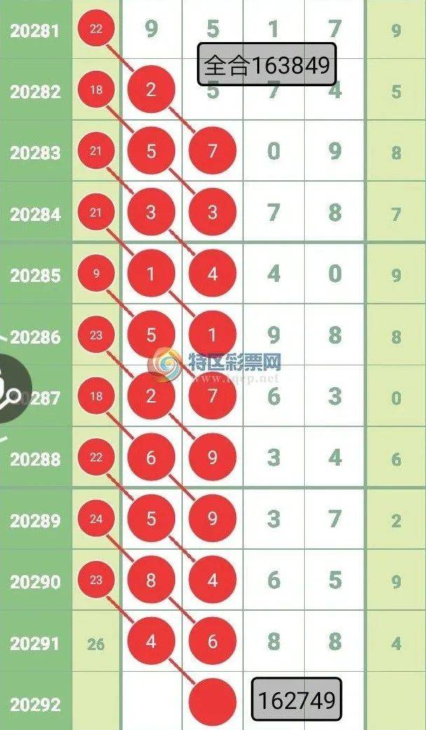 揭秘彩票中的三期必开一期与特等奖的奥秘三期必开一期三期必出特天天好马