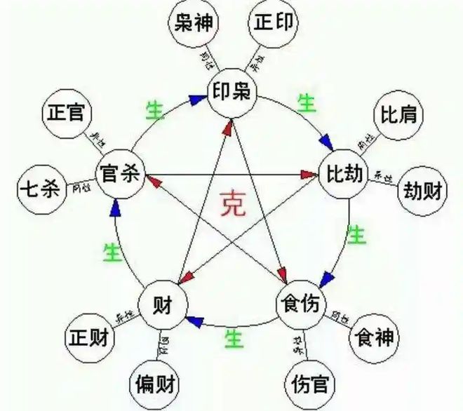 探索命运奥秘，四柱预测的深度解析四柱预测邵伟华