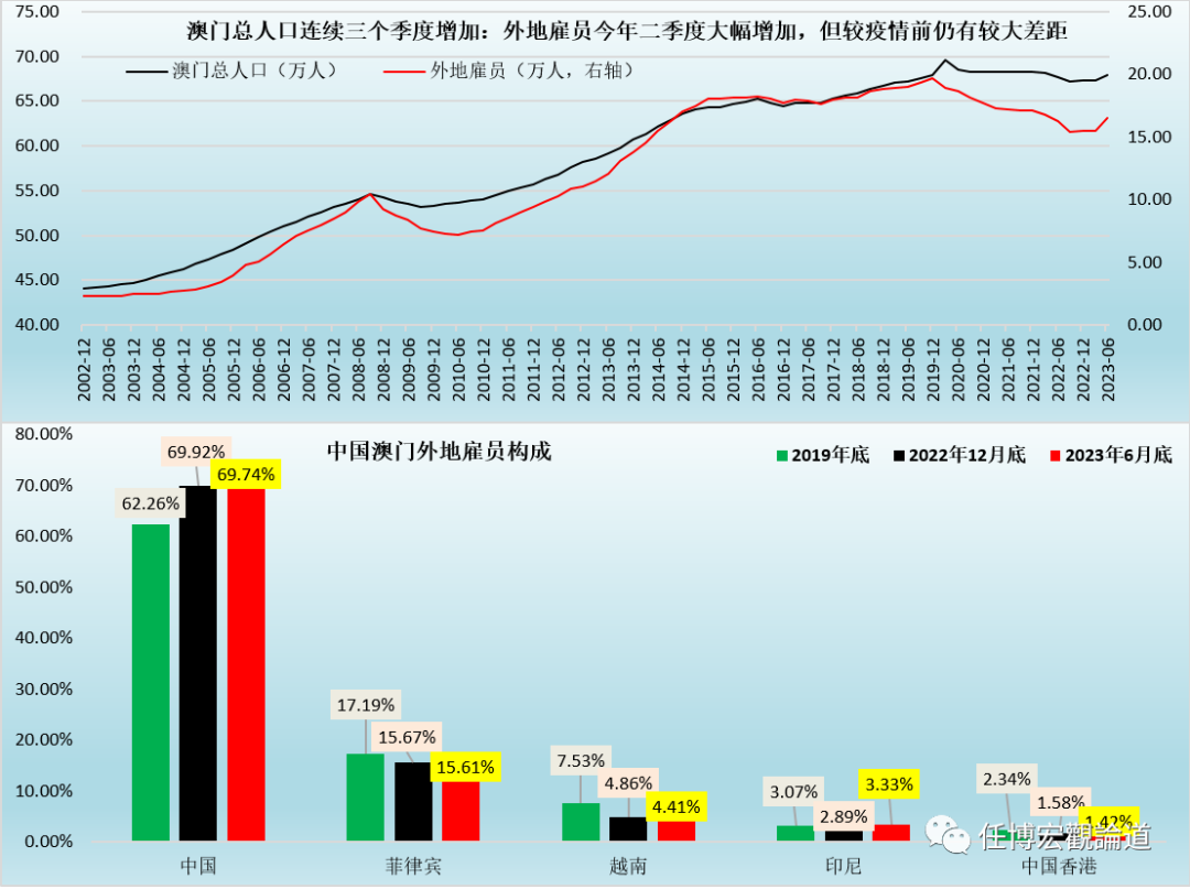 2035年，澳门未来展望与科技革新2023澳门今晚一肖一码准吗191期