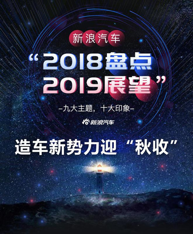 2036年，澳门精准正版码的未来展望2023澳门精准正版澳门码精彩时刻