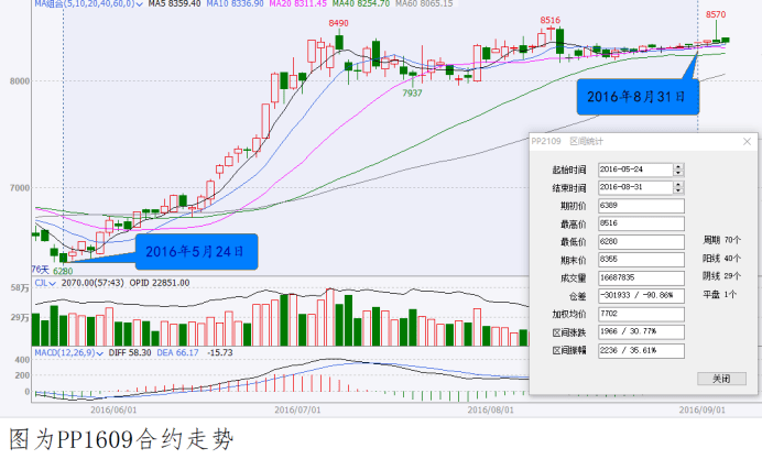 揭秘香港最牛三肖，精准预测背后的神秘力量香港三肖三码必出特