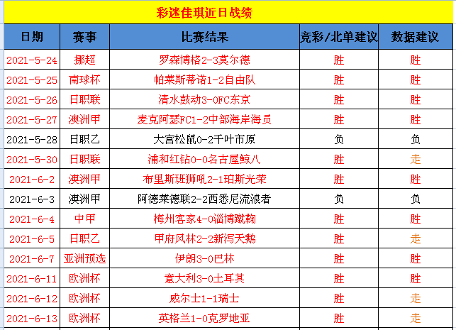 澳门特马2048，揭秘今晚开奖结果背后的故事2024澳门特马今晚开奖结果出来了吗图片大全
