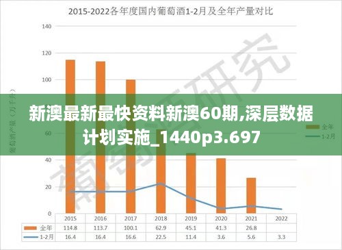 探索新奥，最快最准的免费资料来源新澳内部免费爆料