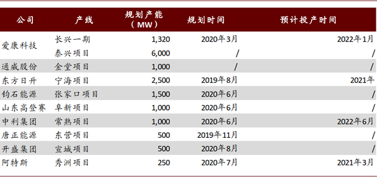 2049，新澳精准资料免费提供的未来展望2021澳门精准资料141