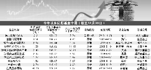 澳门今晚必中一码的玄学与理性思考，一场关于概率和信仰的对决？澳门今晚必中一码一肖准确9995