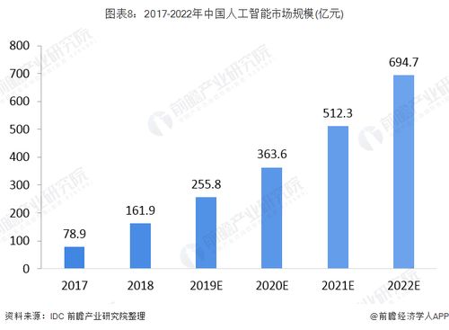 今晚一肖中特，揭秘生肖彩票的奥秘与策略一肖中特今晚期期准310期资料