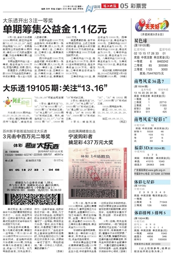 澳门天天开好彩46期，揭秘20-19年来的数字趋势与未来展望2024澳门天天开好彩大全46期118-