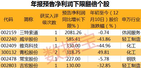 澳门三肖预测，精准分析，揭秘10期中的奥秘澳门三肖三码期期必中