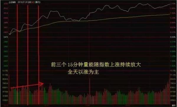 澳门三肖精准预测，揭秘期期的奥秘与牛市之谜澳门三肖三码期期必中