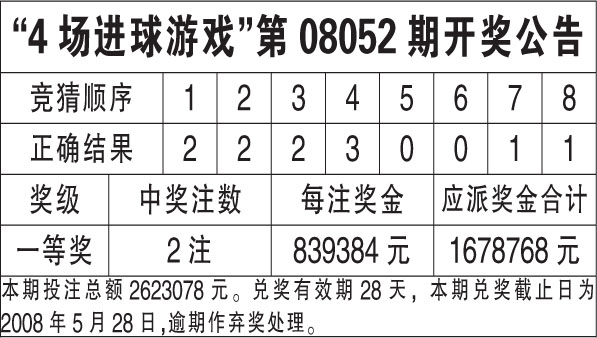 2036年香港六合彩今日开奖结果揭秘，数字背后的幸运与期待2023年香港港六开奖结果今天开什么