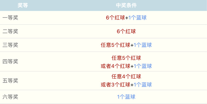 澳门彩今晚必中一肖—理性看待彩票，享受生活乐趣澳门彩今晚必中一肖一码酷知网