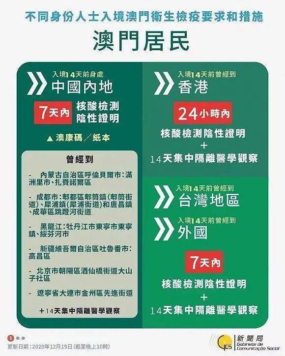 澳门今晚必中一码的迷思与现实，理性看待彩票投注行为的重要性澳门今晚必中一码一肖大同福耀