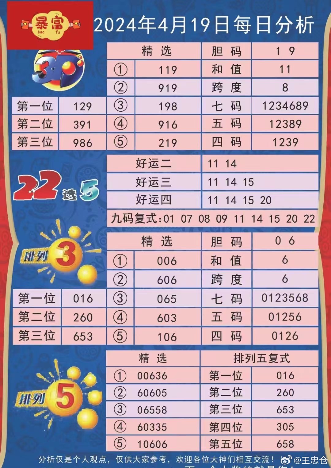 澳彩，探索南半球的独特魅力与无限可能澳彩开奖结果2025年今晚开奖