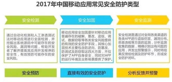 红姐 第17页