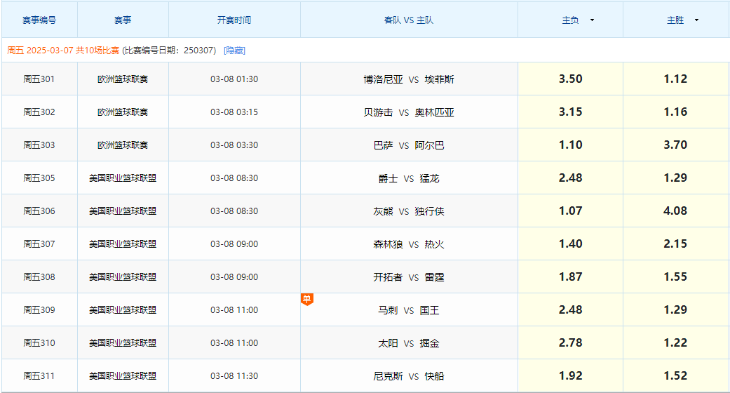 竞彩彩票网，理性投注的智慧选择500竞彩彩票网