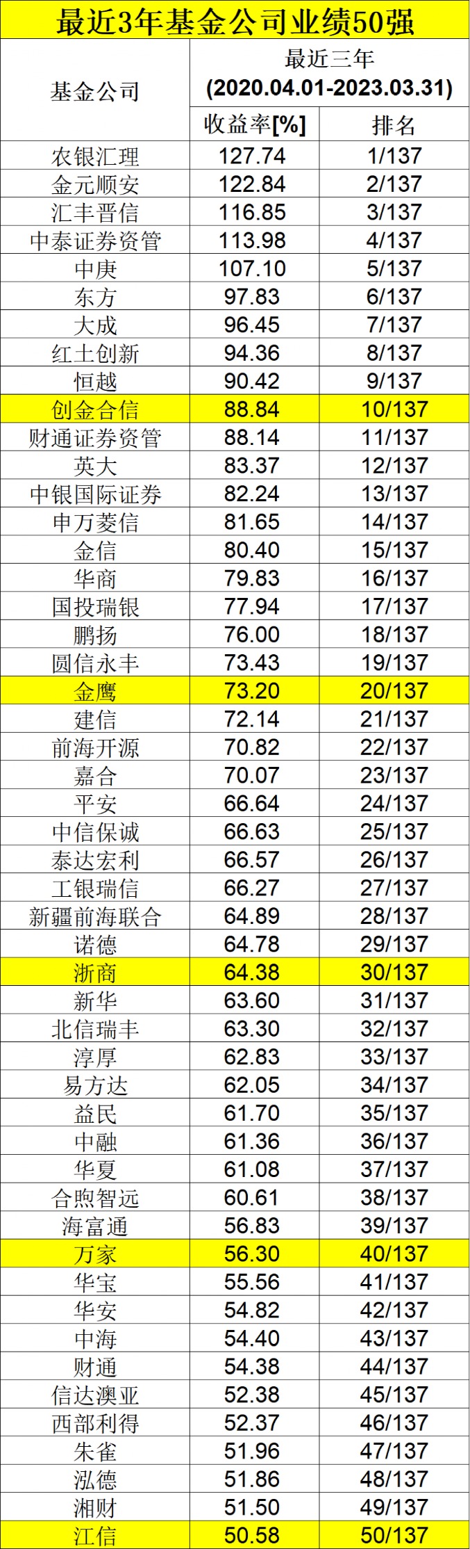 澳门天天开彩46期，20年来的变化与展望2024澳门天天开好彩大全46期118-