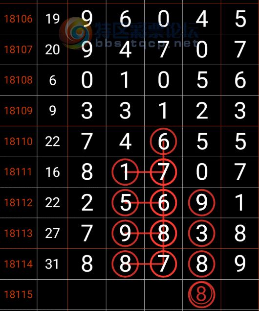 数字迷宫