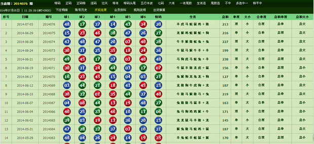 精准预测，特马资料最准的奥秘特马资料最准2024开奖前一天0期