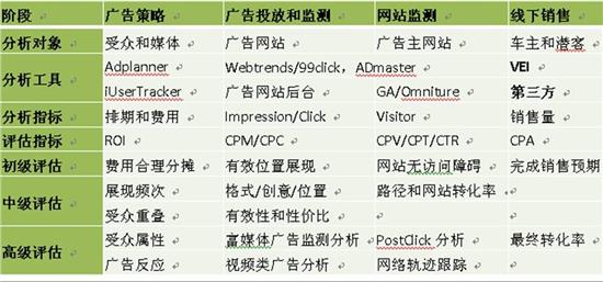 澳门三肖二码精准10期计划，揭秘与警示并存的数字游戏世界澳门三肖三码精准100%新华字典