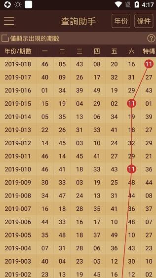 2048澳门天天开好彩大全，正版优势深度评测2025新澳门天天开奖记录