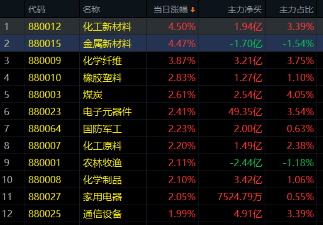 2043年，新澳彩86期开奖结果—数字背后的未来与希望澳彩142期开奖结果
