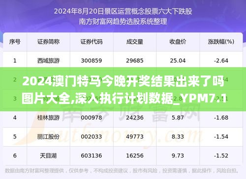 精准特马资料，揭秘预测的科学与艺术特马资料最准网站2024开奖