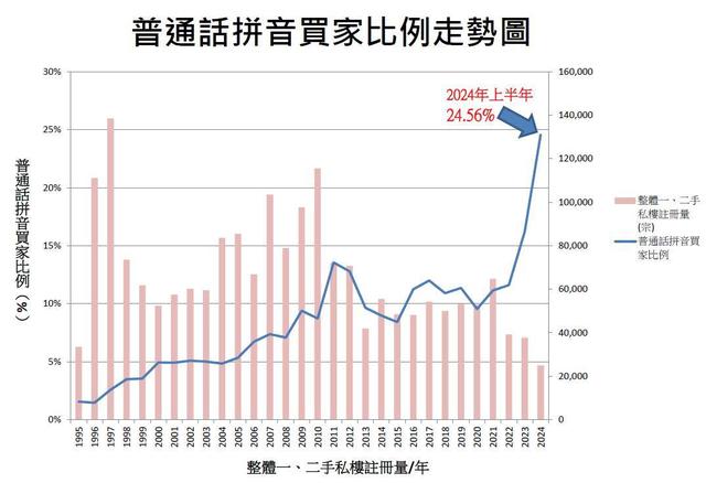 2035年，香港港六开奖的数字化未来与透明度革新2023香港港六开奖结果今天