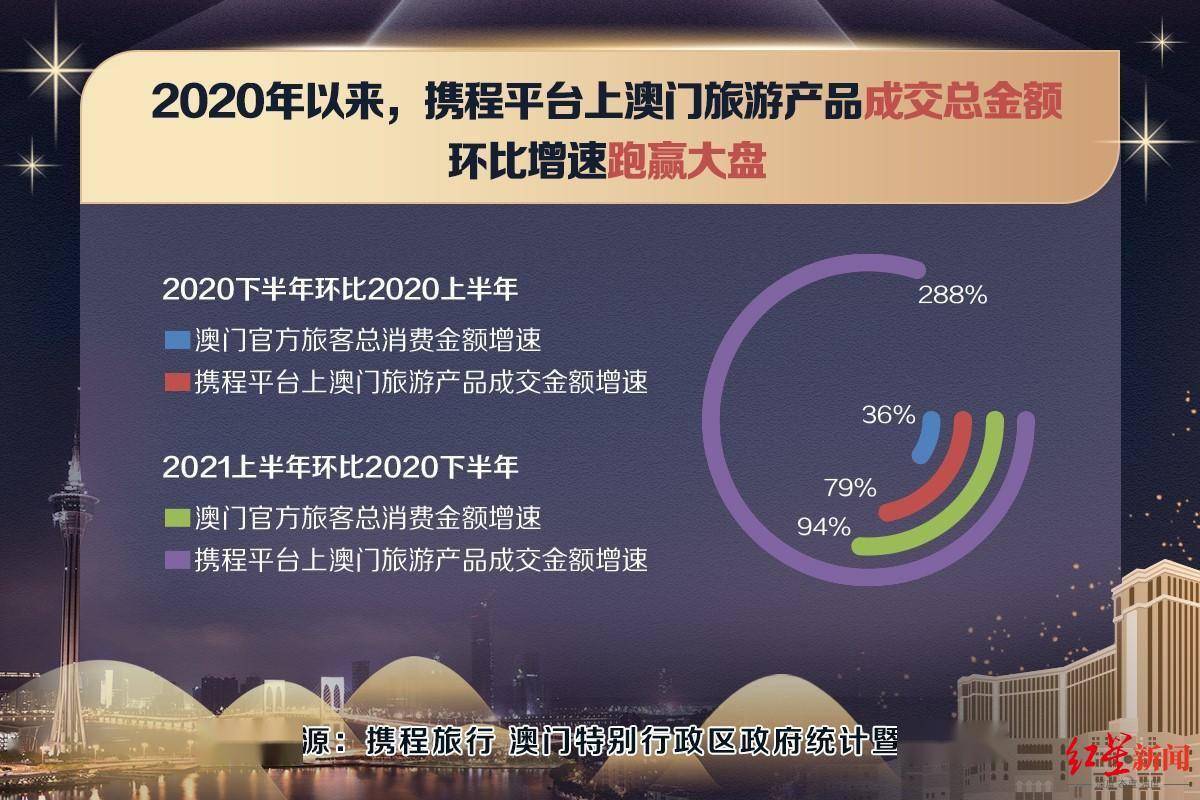 澳门493857.CC，一站式资料大全的探索与解析