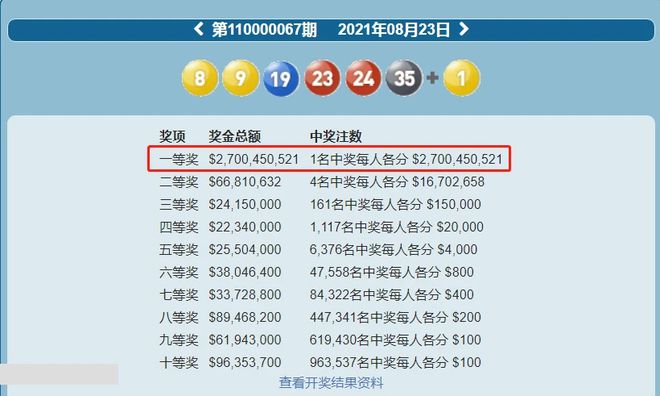 今晚六开彩，揭秘数字背后的幸运与期待今晚六开彩开奖开奖结果 开奖结果