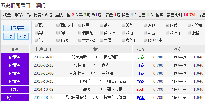 理性购彩，享受生活，2014年澳开奖号码的启示2024澳彩今晚开什么号码开奖的呢视频下载