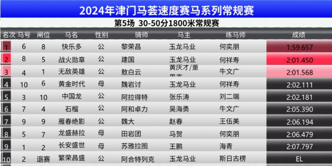 1326.com马会传真论坛，线上赛马的智慧与激情13262马会传真论坛的特色亮点与优势