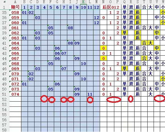2043澳门彩市新风向，天天开好数的奥秘与未来展望2024澳门天天开好彩大全开奖结果