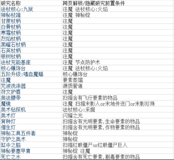 49码资料图库，解锁数字时代的编码奥秘49码资料图库网