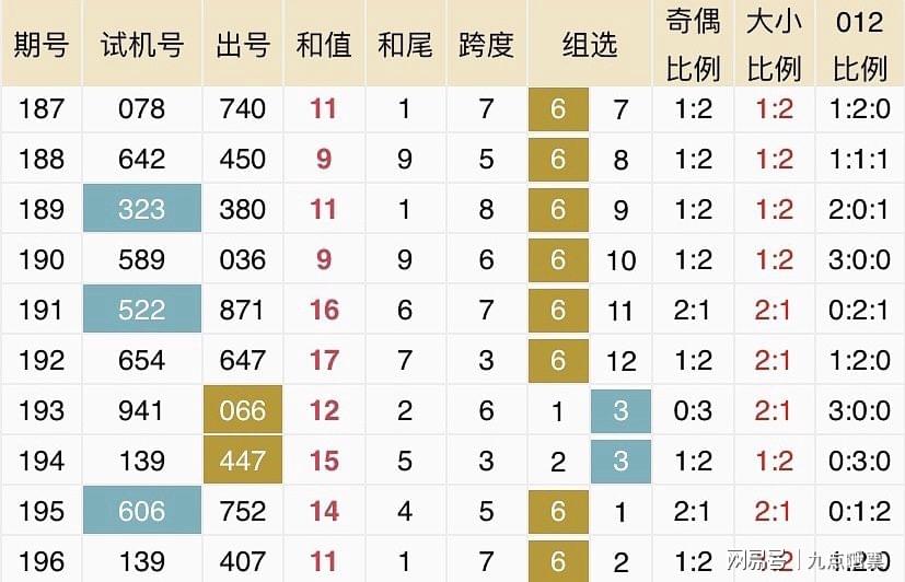 2043年新澳开奖结果，数字背后的故事与影响2024新澳开奖结果查询今天开奖号码