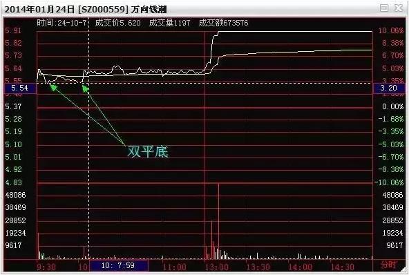 精准预测，四肖期中准的奥秘与策略4肖期期中精准4肖精确资料