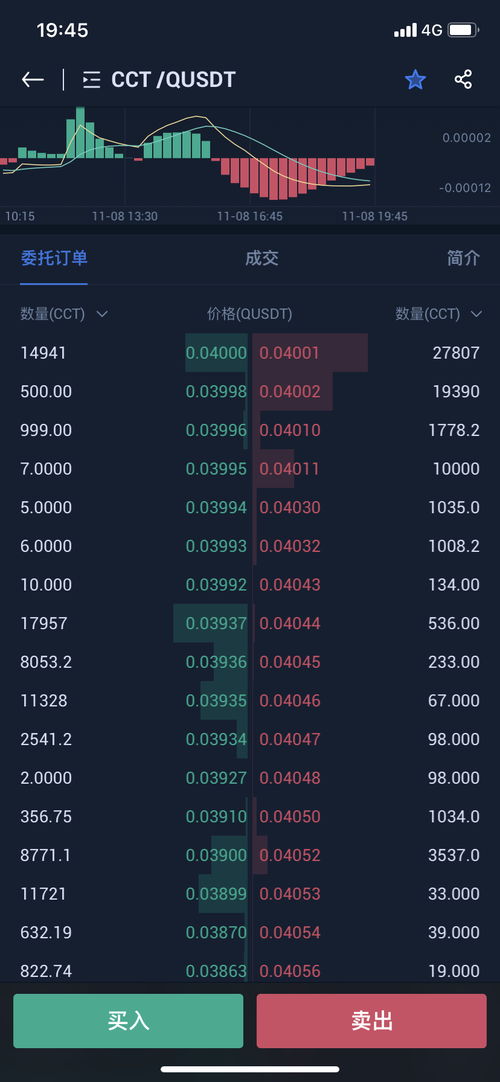 红姐 第5页