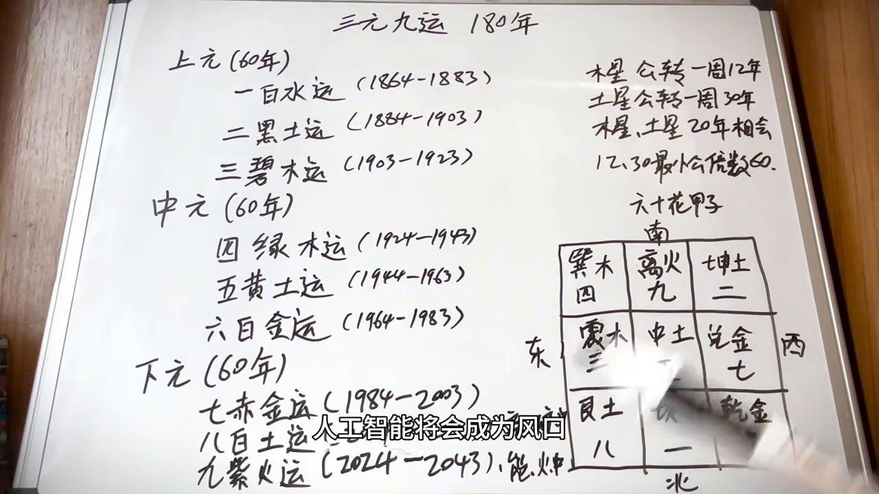 2043年，回望与展望—香港开奖历史记录的深度剖析2024年香港开奖历史记录结果