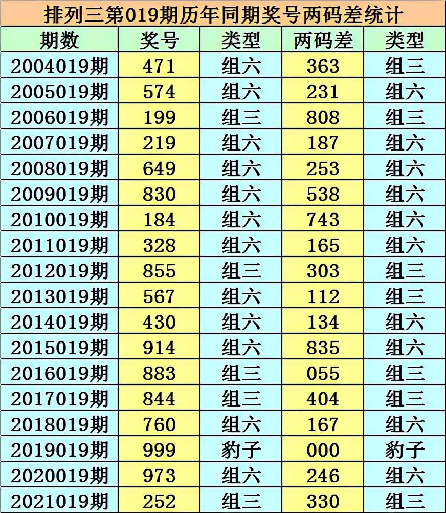 香港二四六开奘结果揭秘与影响分析二四六香港开奖现场直播结果m
