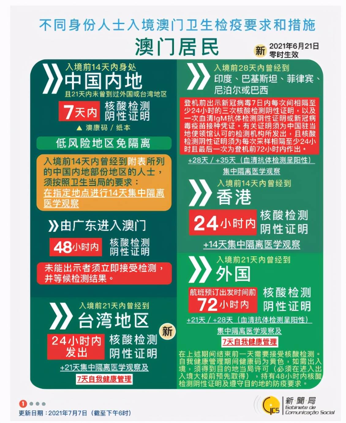 免费下载204年新澳资料大全，正版资源的价值与获取指南澳门新彩