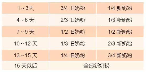 探索2肖3码的奥秘，数字游戏中的智慧与策略2肖3码 192.168.0.1